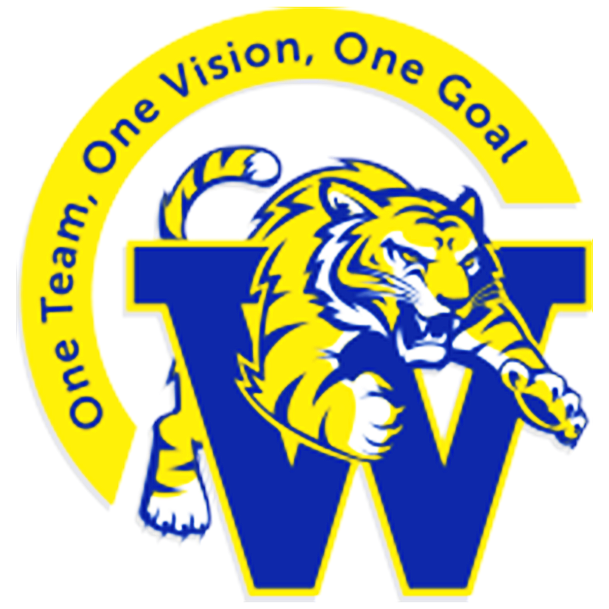 osTicket — Customer Support System